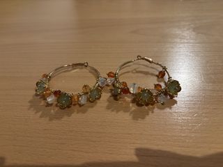 （分類：）位於 。 由 cindychan1014 提交（商品編號 1440914660，圖片 1）。簡介： 。