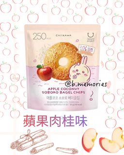 （分類：）位於 。 由 b.memorie 提交（商品編號 1440918105，圖片 1）。簡介： 。