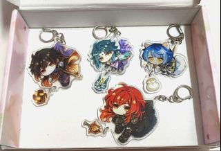 (Category: ) located in . Submitted by effahhime (Listing ID 1440863404, Image 1). Description: .
