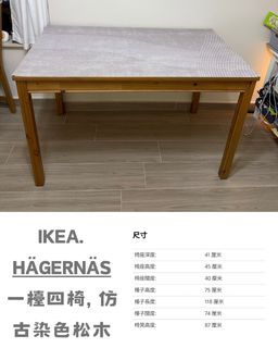 （分類：）位於 。 由 ayayay___ 提交（商品編號 1440794068，圖片 1）。簡介： 。