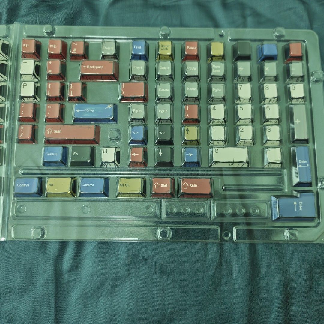 Manga style keycaps468305381206282244