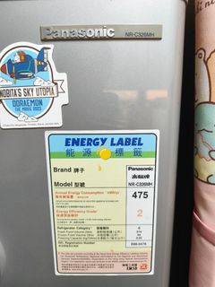 （分類：）位於 。 由 ka8chr 提交（商品編號 1440924706，圖片 1）。簡介： 。