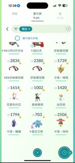 （分類：）位於 。 由 mmmmmmmmmm555 提交（商品編號 1440929229，圖片 1）。簡介： 。