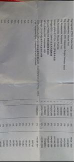 （分類：）位於 。 由 skykit127 提交（商品編號 1440759923，圖片 1）。簡介： 。
