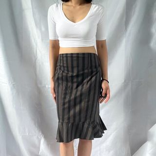 (Category: ) located in . Submitted by demi.rewears (Listing ID 1440800746, Image 1). Description: .