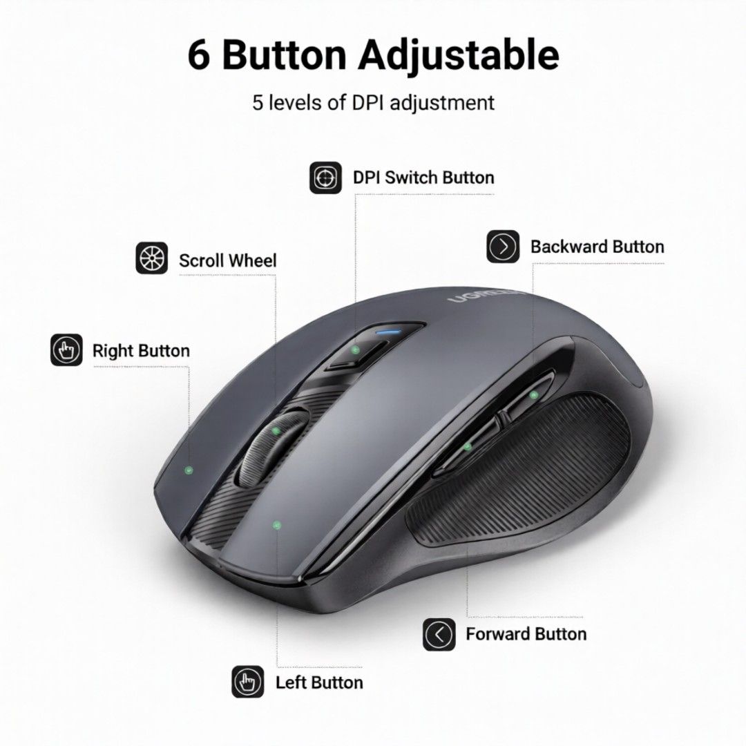 UGREEN Ergonomic Mouse Wireless Bluetooth468190339856476161