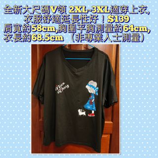 由 vickicute (刊登 ID 1440891673，圖片 1) 提交，位於 的 (類別：)，說明：。