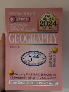 （分類：）位於 。 由 wineeey 提交（商品編號 1441051464，圖片 1）。簡介： 。