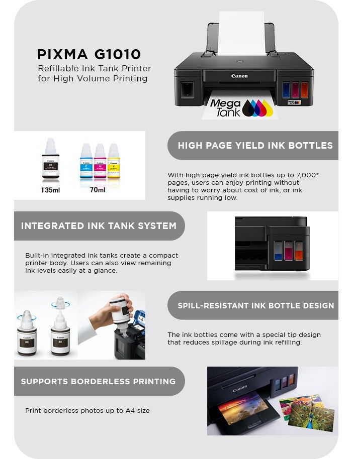 Canon PIXMA G1010 Inkjet Printer (Category: Printers, Scanners & Copiers) located in Manila. Submitted by biaman (Listing ID 1441025610, Image 2). Description: CANON PIXMA G1010 INK EFFICIENT PRINTER - Designed for high-volume printing - Prints up to 6,000 black pages - Prints up to 7,000 color pages - Refillable - Ideal for all your printing requirements - Brand new - Ultra-Low Cost Printing: High-yield refillable ink tank system drastically red