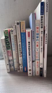 （分類：）位於 。 由 chan9991 提交（商品編號 1441050542，圖片 1）。簡介： 。