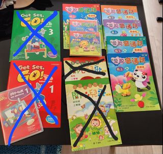 （分類：）位於 。 由 gjjane 提交（商品編號 1384206636，圖片 1）。簡介： 。