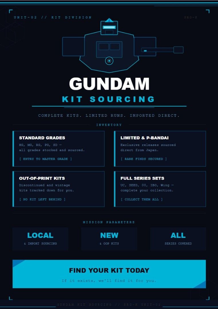 Gundam Kit Sourcing (Category: Gundam Model Kits) located in Singapore. Submitted by happydinosaur_69 (Listing ID 1441031530, Image 1). Description: - Wide range of Gundam model kits available: SD, HG, RG, MG, PG, PGU - Specializing in exclusive releases and P-Bandai kits. - Sourcing discontinued and vintage models. - New kits and local sourcing options. - Can deal via meet up or delivery - If it's out there, we'll find it for you!.