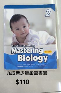 （分類：）位於 。 由 sindyspy 提交（商品編號 1440986573，圖片 1）。簡介： 。