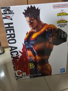 （分類：）位於 。 由 hau0911 提交（商品編號 1441044860，圖片 1）。簡介： 。