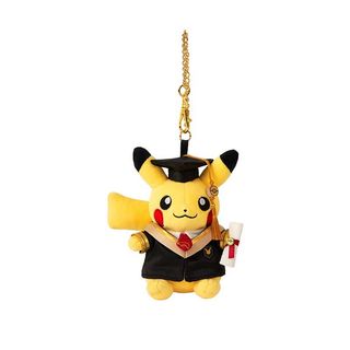 (Category: ) located in . Submitted by lukehere (Listing ID 1441053891, Image 1). Description: .