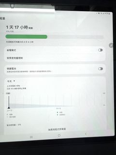 （分類：）位於 。 由 xj8225 提交（商品編號 1441132413，圖片 1）。簡介： 。