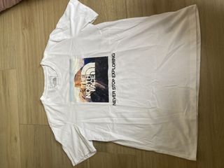 （分類：）位於 。 由 maydaywing 提交（商品編號 1440990236，圖片 1）。簡介： 。