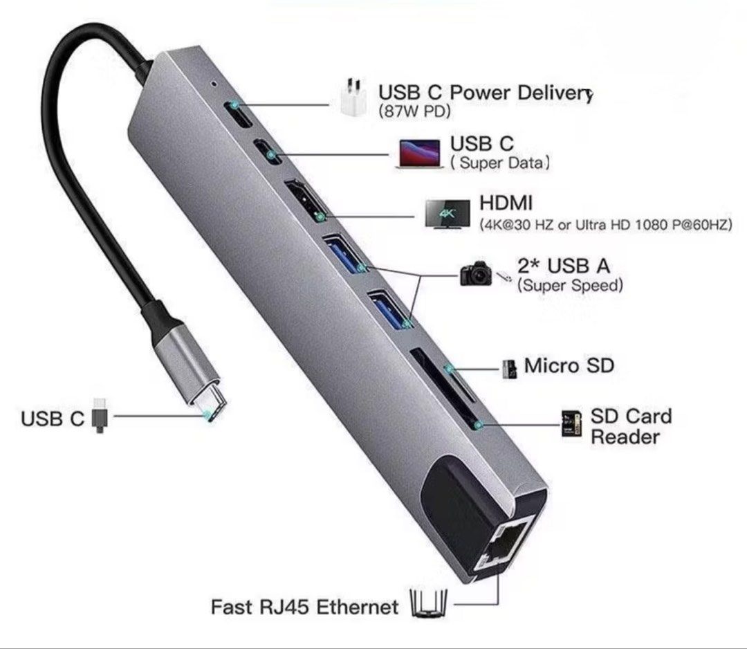 Type-C 8-in-1 Hub469537596816107522