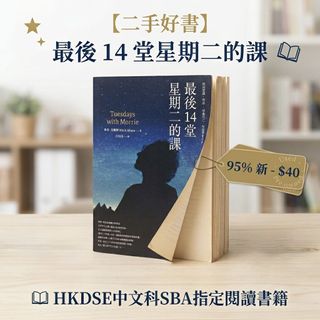 （分類：）位於 。 由 daniel1607 提交（商品編號 1436080632，圖片 1）。簡介： 。