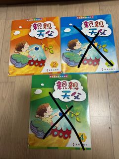 （分類：）位於 。 由 yyccl 提交（商品編號 1435368653，圖片 1）。簡介： 。