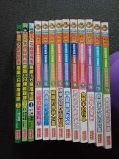 由 tw_second_hand (刊登 ID 1435981643，圖片 1) 提交，位於 的 (類別：)，說明：。