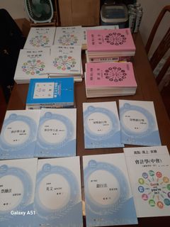 由 no.bargaining.please (刊登 ID 1435983486，圖片 1) 提交，位於 的 (類別：)，說明：。