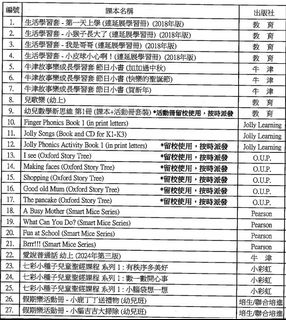（分類：）位於 。 由 mak222 提交（商品編號 1435927715，圖片 1）。簡介： 。