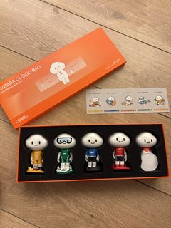 （分類：）位於 。 由 jadejan 提交（商品編號 1436077751，圖片 1）。簡介： 。