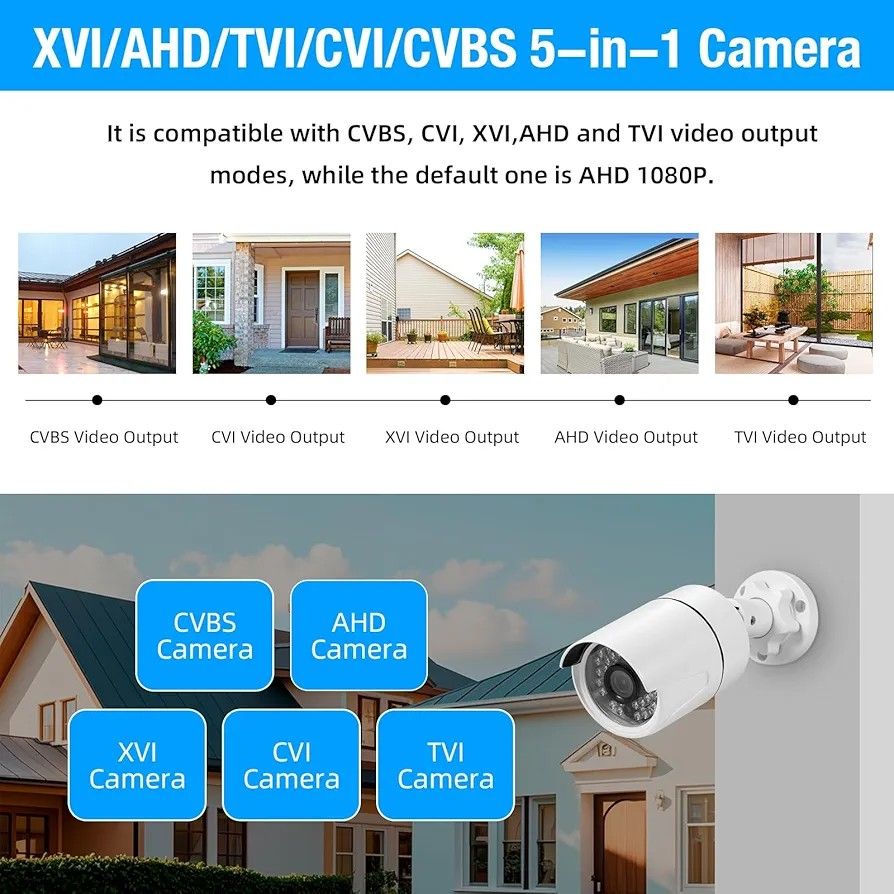 CCTV Camera Outdoor Indoor Home Security Cameras System, (Category: Security Systems & CCTV Cameras) located in Manila. Submitted by vintage0nlineshop (Listing ID 1435920228, Image 3). Description: CCTV Camera Outdoor Indoor Home Security Cameras System,Night Vision,Waterproof ABS Housing Bullet Cam for 960H,720P,1080P, Analog Surveillance DVR.