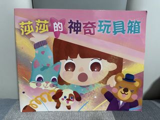 （分類：）位於 。 由 ariellee0229 提交（商品編號 1436047531，圖片 1）。簡介： 。