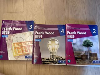 （分類：）位於 。 由 avery87651 提交（商品編號 1435941810，圖片 1）。簡介： 。