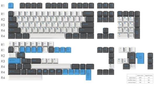 GMK Hydro Keycap set + Spacebars445179237017866240