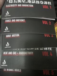 （分類：）位於 。 由 is1115 提交（商品編號 1435913887，圖片 1）。簡介： 。