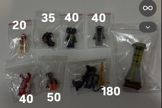 (Category: ) located in . Submitted by cjx515 (Listing ID 1436037828, Image 1). Description: .
