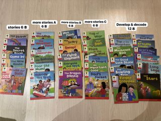 （分類：）位於 。 由 wytave 提交（商品編號 1436084328，圖片 1）。簡介： 。