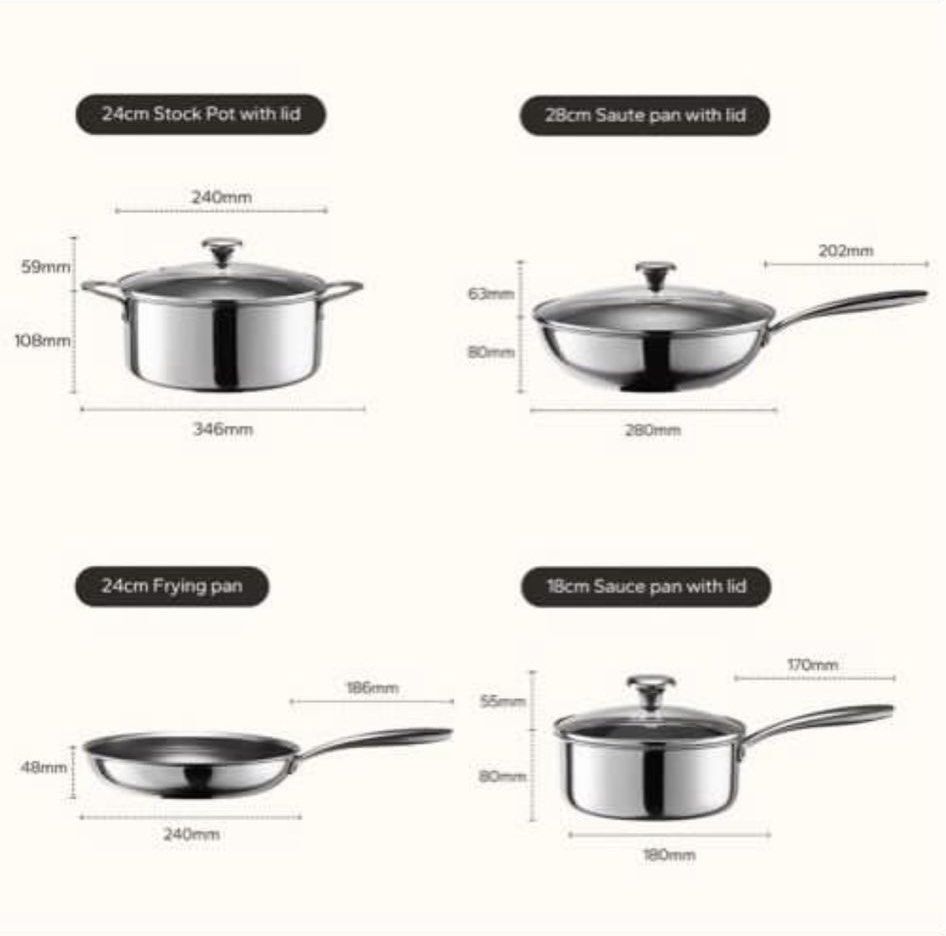 Redchef Stainless Steel Cookware Set - Brand New444989829095761921