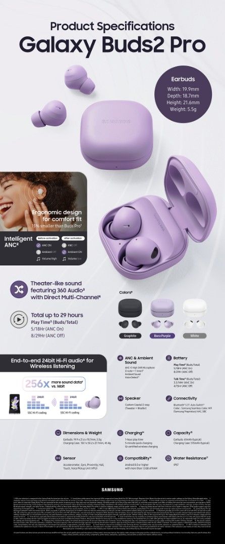 Samsung Galaxy Buds2 Pro446673956321382402