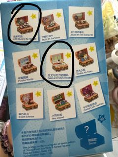 （分類：）位於 。 由 cyinnn 提交（商品編號 1435971963，圖片 1）。簡介： 。