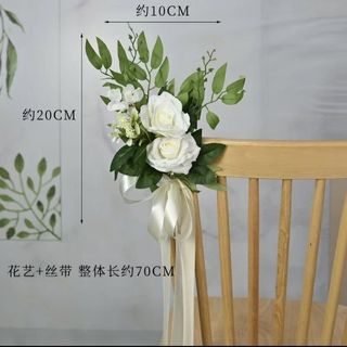 (Category: ) located in . Submitted by yuuwei11 (Listing ID 1436061377, Image 1). Description: .
