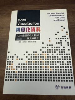 由 Aaron730 (刊登 ID 1436191710，圖片 1) 提交，位於 的 (類別：)，說明：。