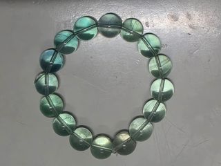 （分類：）位於 。 由 lili6 提交（商品編號 1436247806，圖片 1）。簡介： 。