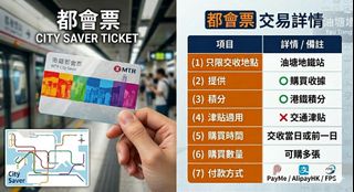 （分類：）位於 。 由 michaelzero 提交（商品編號 1436219626，圖片 1）。簡介： 。