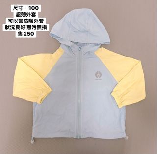 由 hebe79110 (刊登 ID 1436208215，圖片 1) 提交，位於 的 (類別：)，說明：。