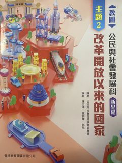 （分類：）位於 。 由 st19751023 提交（商品編號 1436221489，圖片 1）。簡介： 。