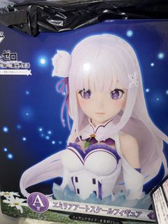 （分類：）位於 。 由 ccm21333 提交（商品編號 1436255655，圖片 1）。簡介： 。