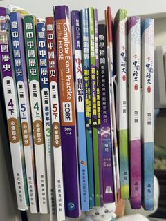 （分類：）位於 。 由 cheergoooo 提交（商品編號 1436201311，圖片 1）。簡介： 。