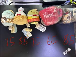 （分類：）位於 。 由 jasonjokey 提交（商品編號 1435469603，圖片 1）。簡介： 。