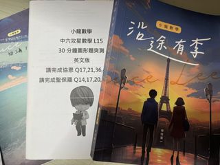 （分類：）位於 。 由 things_foru 提交（商品編號 1436269904，圖片 1）。簡介： 。