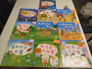 （分類：）位於 。 由 klhoo 提交（商品編號 1436102468，圖片 1）。簡介： 。