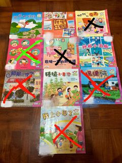 （分類：）位於 。 由 sammyan88 提交（商品編號 1410878670，圖片 1）。簡介： 。